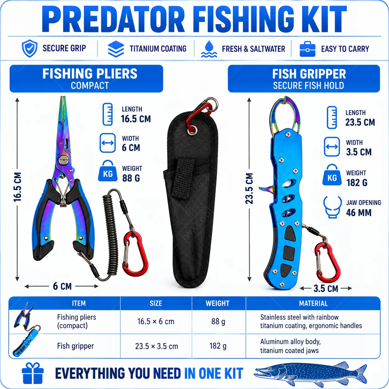 Alicate de pesca para água sal - Saltwater Line avaliação e preço