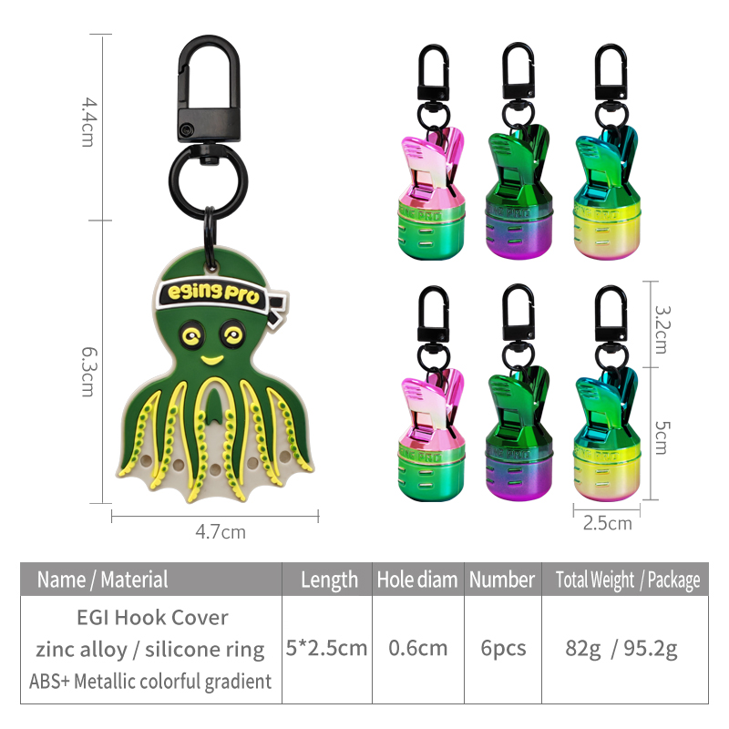 Novo kit protetor de isca de g - Fishing Line Spooler avaliação e preço